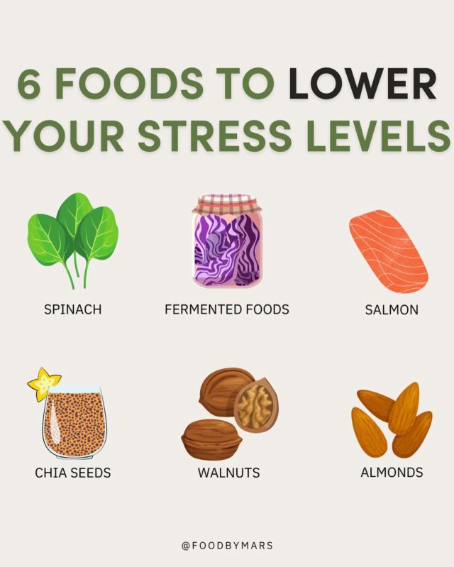 Eat these foods to lower your stress levels!
⠀⠀⠀⠀⠀⠀⠀⠀⠀
Have you ever heard of the parasympathetic nervous system? It's the opposite of a stressed-out fight/flight/freeze state (and the state your body digests in).
⠀⠀⠀⠀⠀⠀⠀⠀⠀
That's why eating foods that support a healthy stress response can be so helpful to your gut. When you're stress is mismanaged, thanks to the gut-brain connection... this is a common trigger for digestive symptoms, inflammation, and IBS.
⠀⠀⠀⠀⠀⠀⠀⠀⠀
So when you're anxious or stressed and it's time to nourish yourself, try eating some foods that reduce stress, while eating mindfully to support your parasympathetic response.
⠀⠀⠀⠀⠀⠀⠀⠀⠀
Some of my favorite options include:
⠀⠀⠀⠀⠀⠀⠀⠀⠀
-spinach
-salmon
-fermented foods (yogurt, sauerkraut, kimchi)
-chia seeds
-walnuts
-almonds
⠀⠀⠀⠀⠀⠀⠀⠀⠀
Looking for healthy recipes to incorporate these foods into your diet? I've got you covered over on the blog! -> foodbymars.com and in my book, The Paleo Gut Healing Cookbook (links in bio!)
⠀⠀⠀⠀⠀⠀⠀⠀⠀
Sources:
PMID: 33456419
PMID: 22025873 
⠀⠀⠀⠀⠀⠀⠀⠀⠀
#aipdiet #aiprecipes #pcosdiet #celiac #autoimmune #thyroidproblems #healthywife #bossmama #realfood #paleolifestyle guthealing #foodsensitivities #guthealth